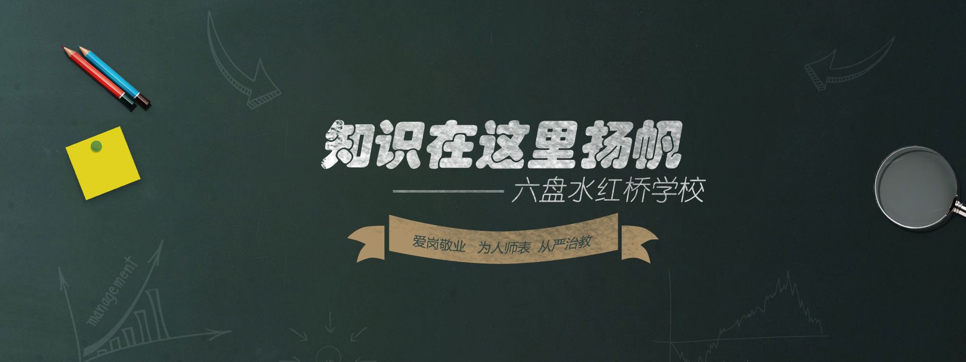 第三張
